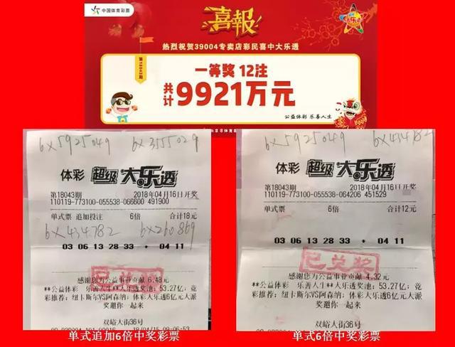 六彩之家-彩票新手必看！掌门人亲解彩票购买技巧