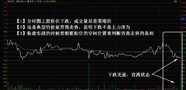 甩单,一甩到底_甩单图片_甩单子什么意思