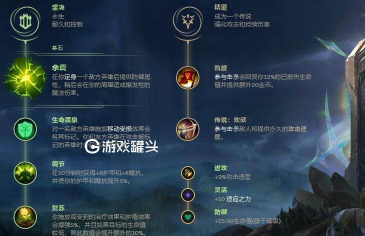 狗熊打野天赋：灵活多变、强大生存、凶猛输出