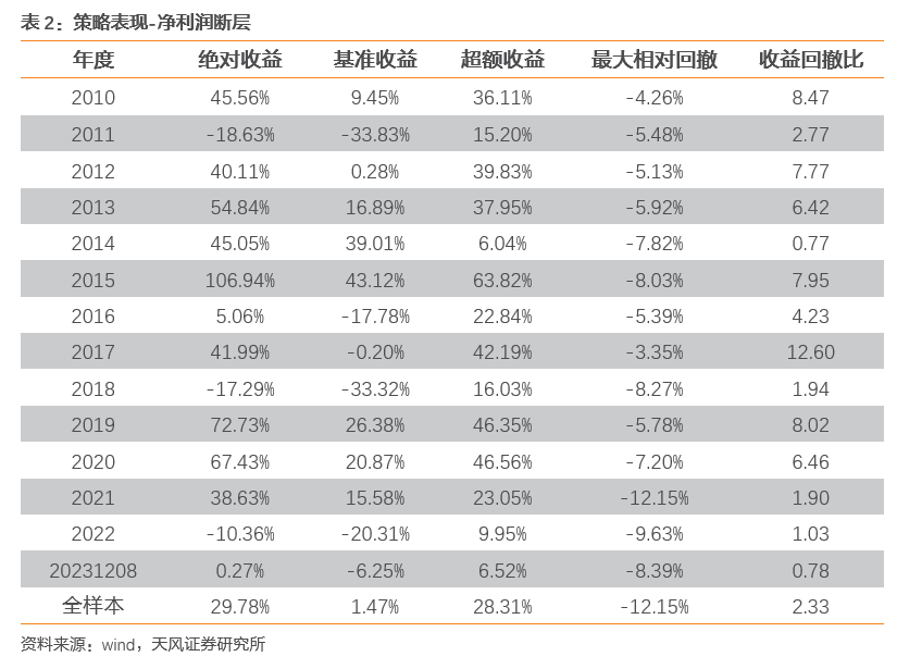 斗牛平台软件推荐_斗牛app平台_斗牛平台房卡充值