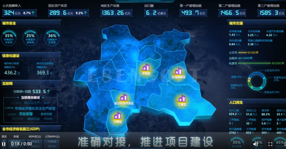 空间自相关 软件-地理信息分析利器大比拼：哪款软件更适合你？