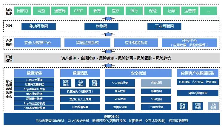 官网下载安装_imtoken官网app下载_官网下载app豌豆荚