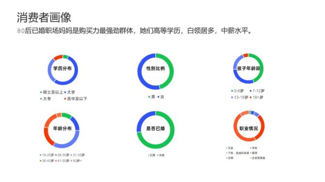 亿图图示专家2013密钥_亿图图示11_亿图图示专家v72