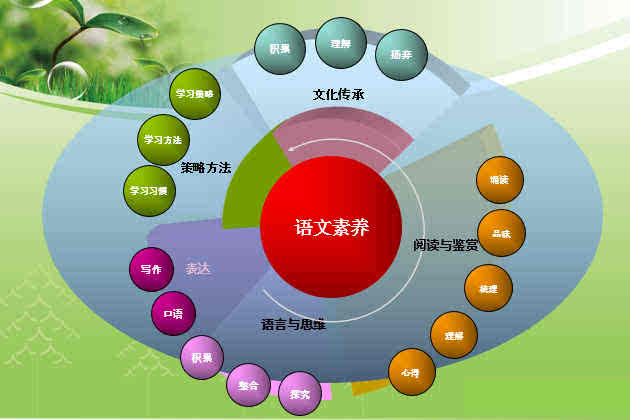 扇贝阅读买的书是永久的吗_扇贝阅读要钱吗_扇贝阅读知乎