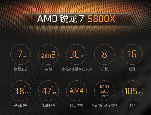 rx580和1060哪个好-显卡对决：AMD RX580 v
