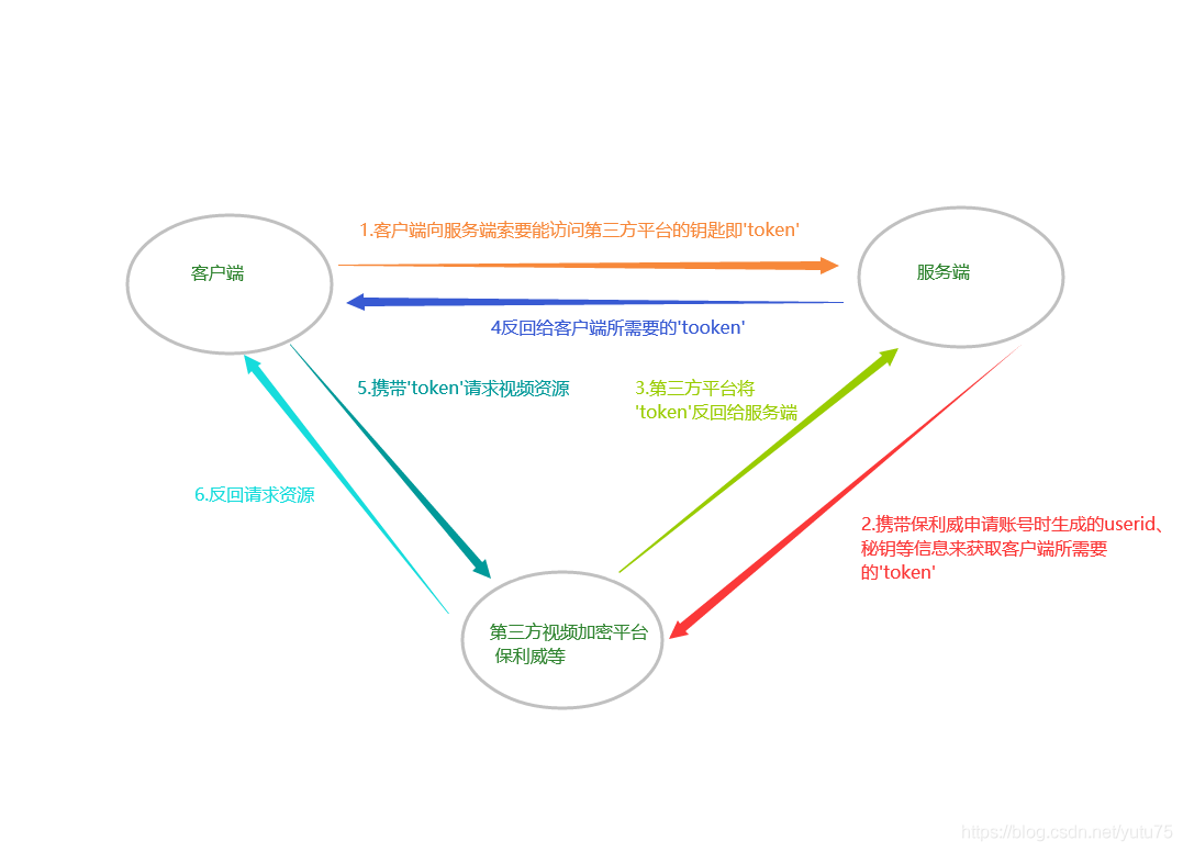 angular壁纸_angular框架_angular第三方ui框架