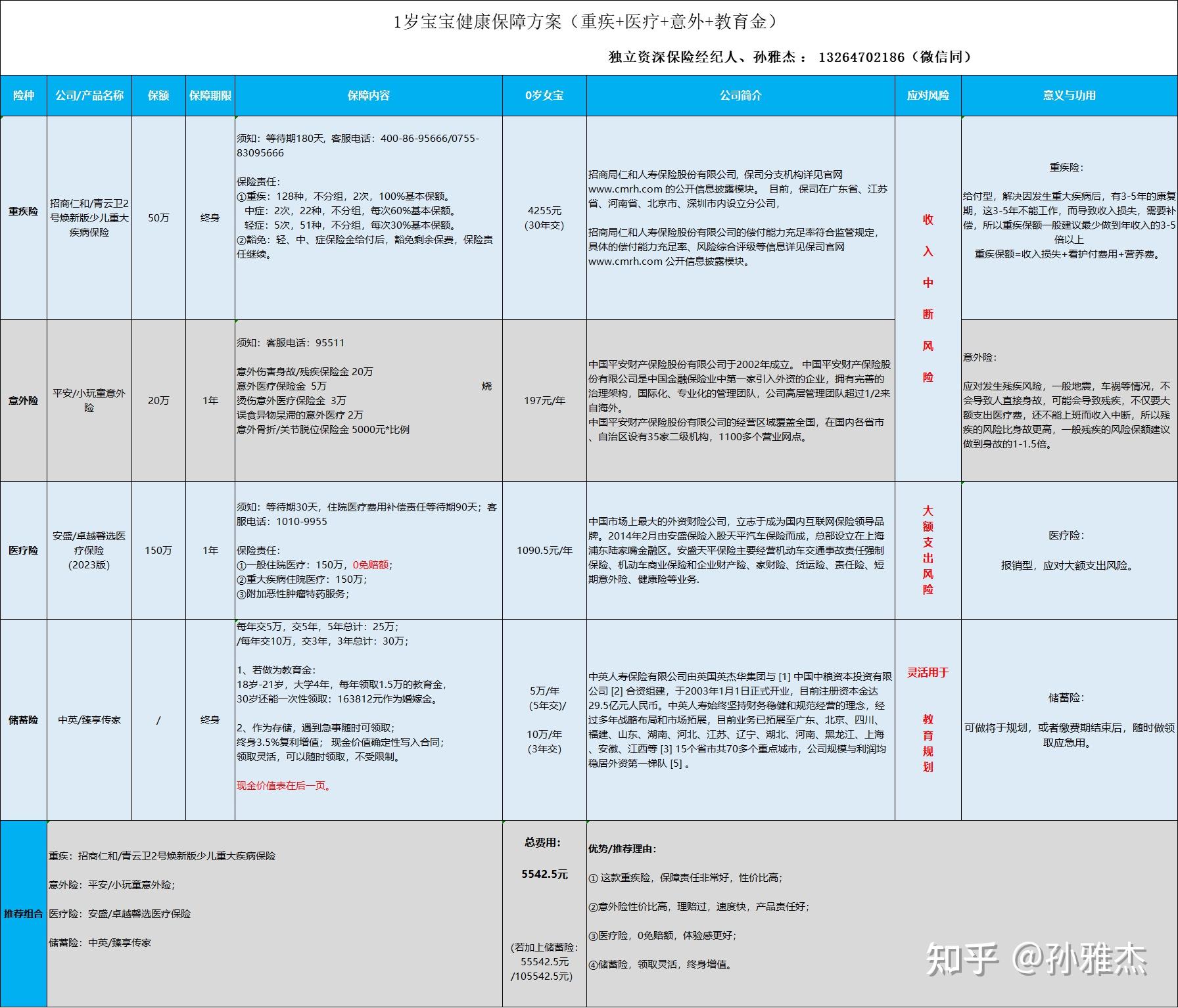 宝宝知道怎么下载_宝宝知道手机下载安装_宝宝知道app下载安装