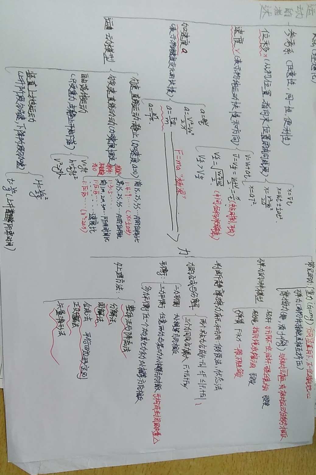 哥哥突然发了狂答案-狂答案大揭秘！让你秒变问题终结者