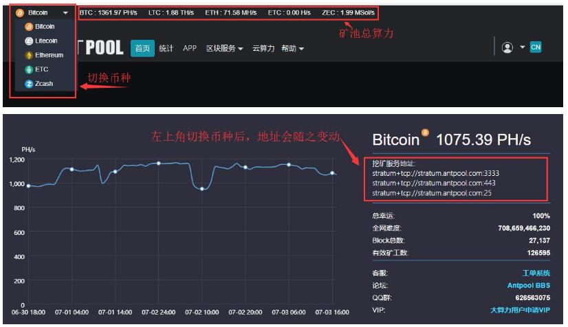 zeph挖矿教程_Maldorini挖矿教程_挖矿教程