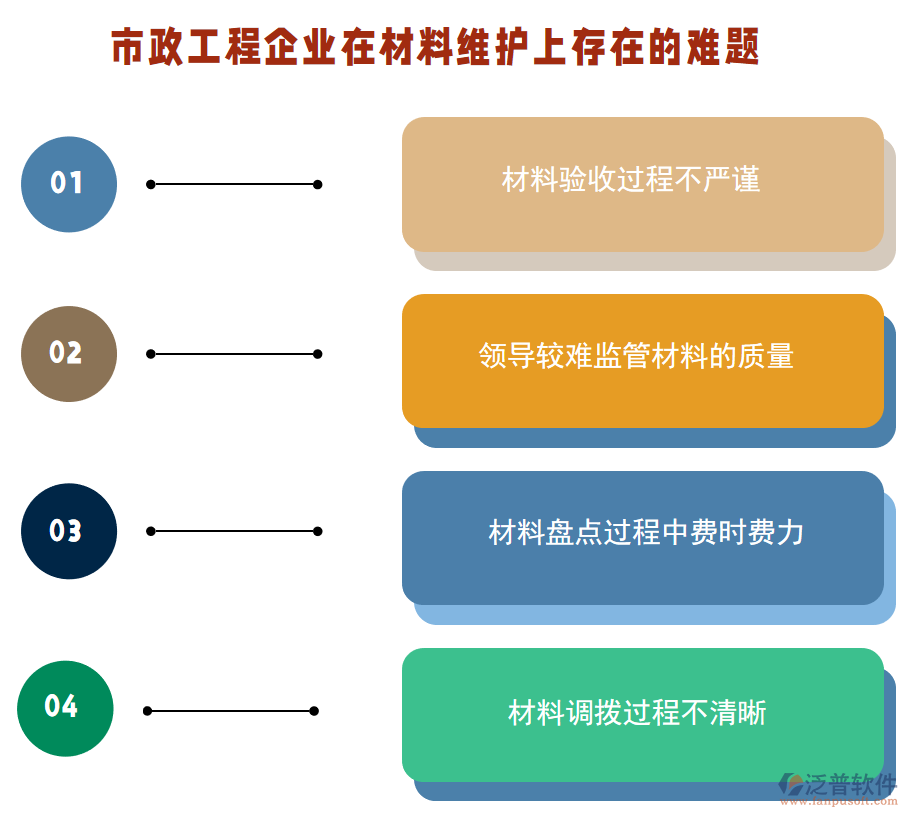 工程模式-三招打造高效工程管理体系，让项目如虎添翼