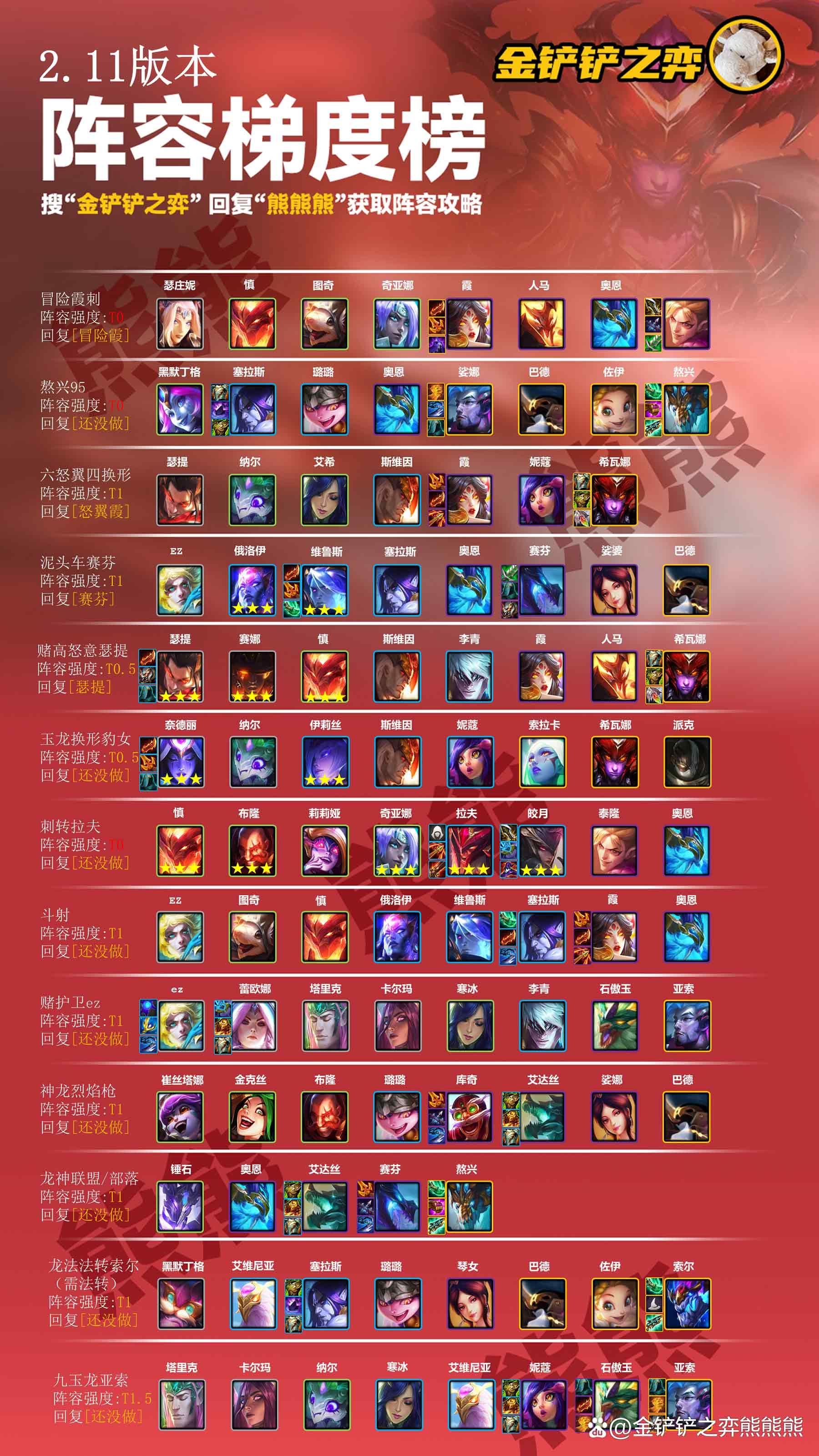 黑翼之巢开门任务在哪里接_黑翼之巢开门任务_黑翼之巢门任务