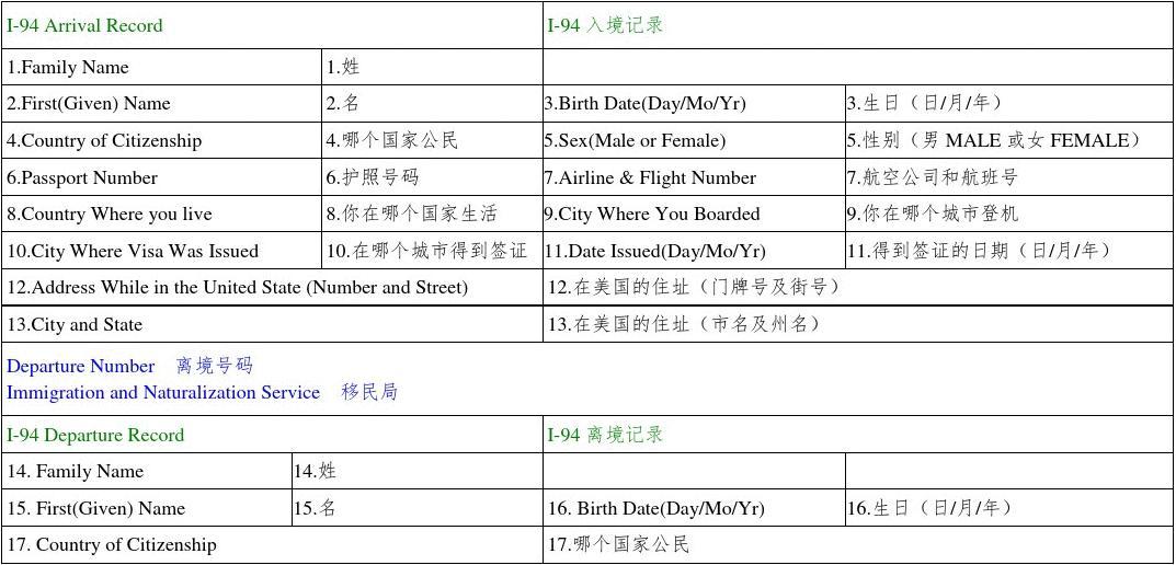 外网申请开通的说明_外网申请营业执照网上流程_怎么申请外网ip
