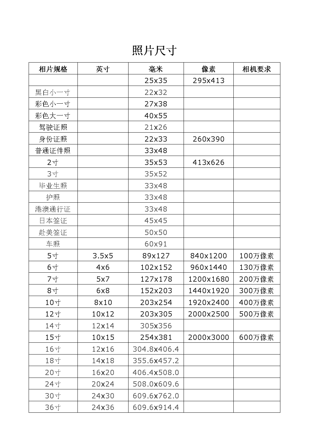 20寸照片参照物：时光倒流，发现隐藏的故事