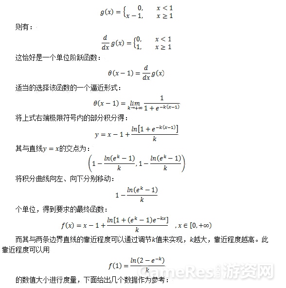 Excel神器！快速学会excel减法函数，轻松解决数据减法