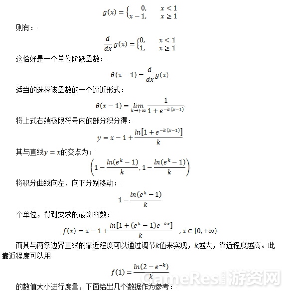 Excel神器！快速学会excel减法函数，轻松解决数据减法