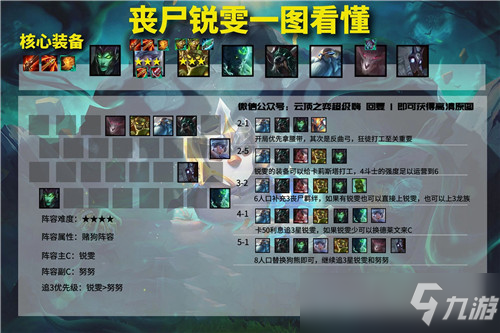 丧尸破解版下载_手机低配版丧尸游戏破解版_丧尸手游破解版下载
