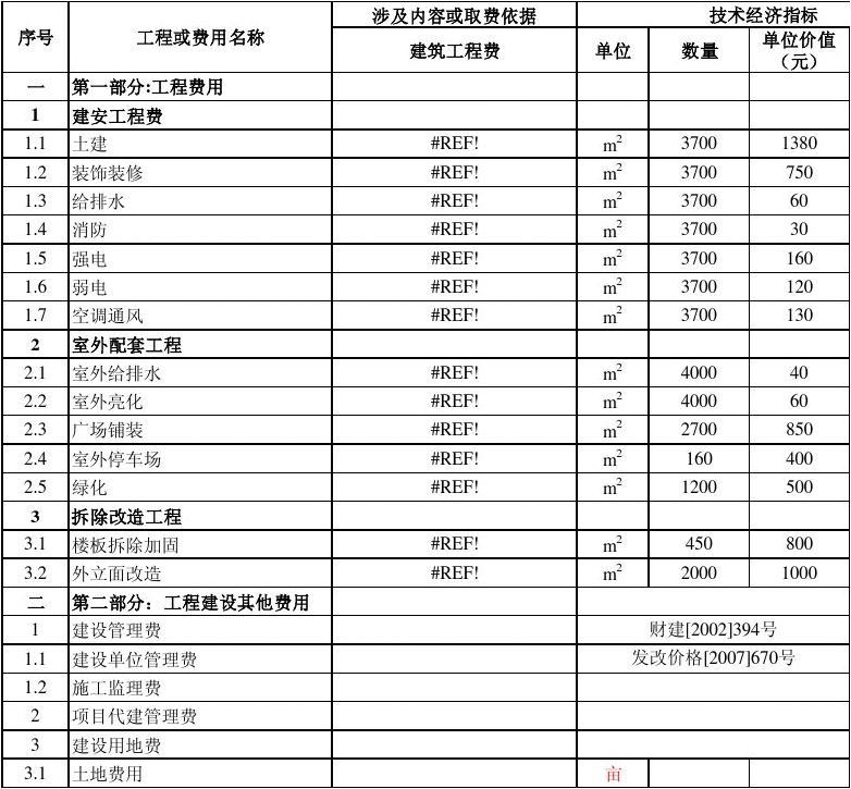 excel怎么算标准差-Excel新功能揭秘：神奇算法让投资