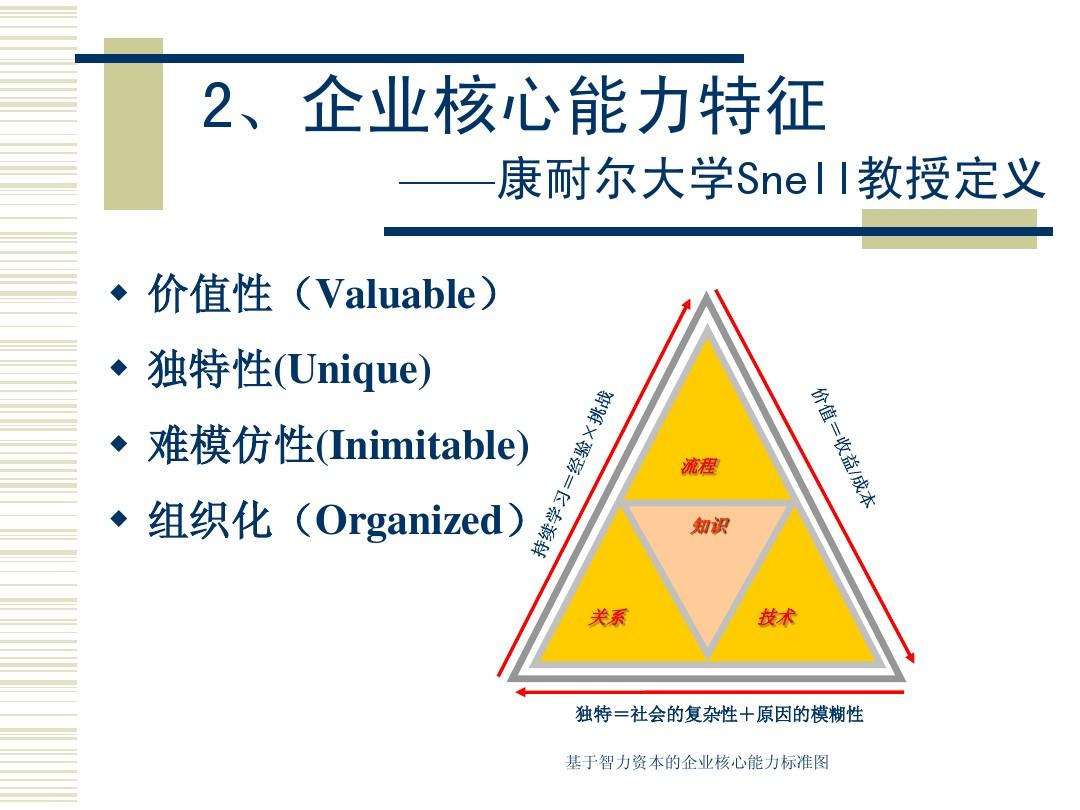 英特尔笔记本电脑好不好_英特尔股票_r77735h相当于英特尔
