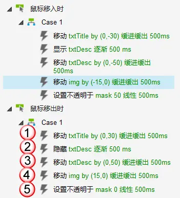 快车道官网首页：华丽设计，极致体验，一目了然