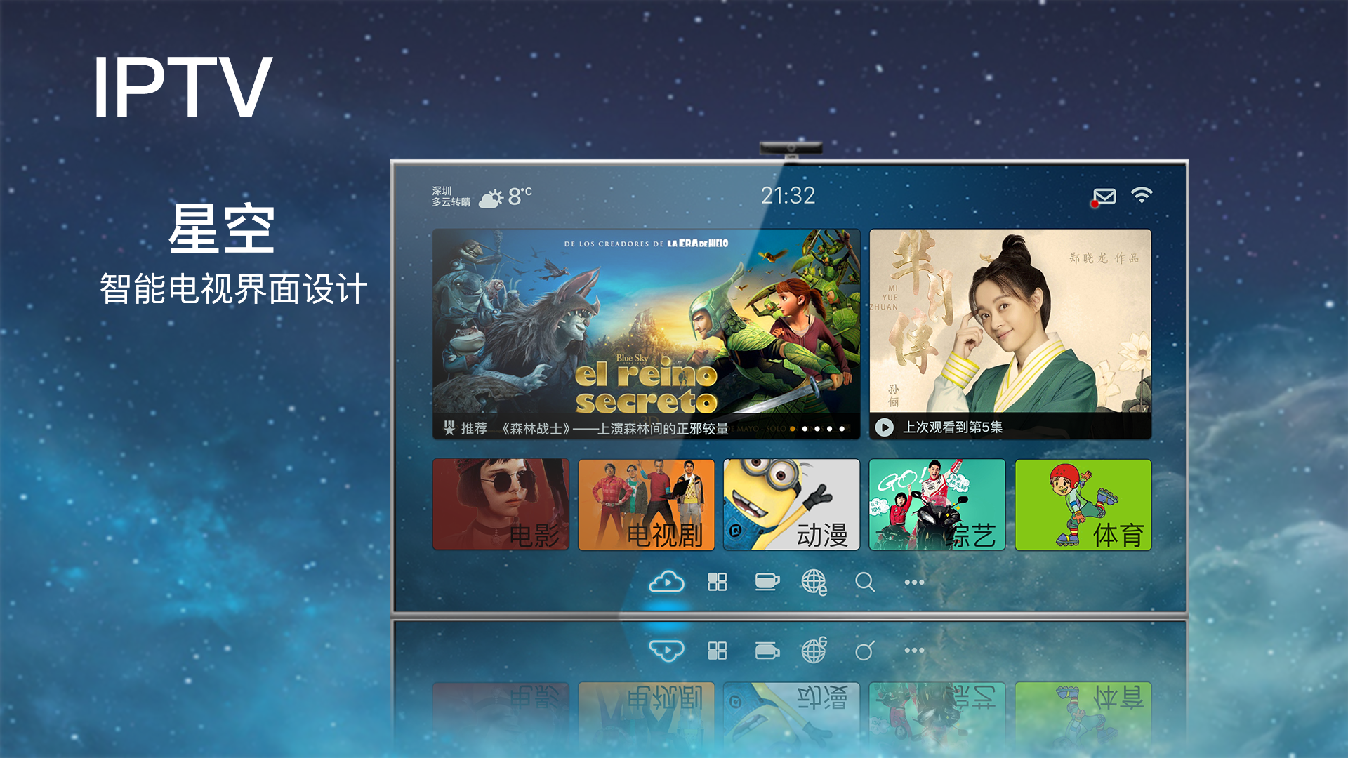 电视版tvbox宝盒_tvbox电视版_电视版tvbox接口