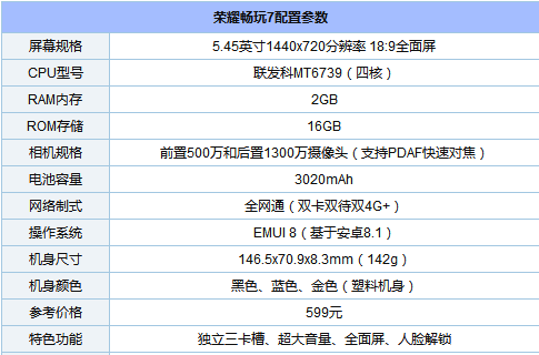 荣耀畅玩是安卓吗_荣耀畅玩是什么时候上市的_荣耀畅玩20是4g还是5g