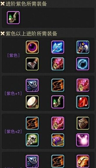 如何玩奇幻游戏手机-奇幻游戏手机：选择角色决定胜负，装备技能