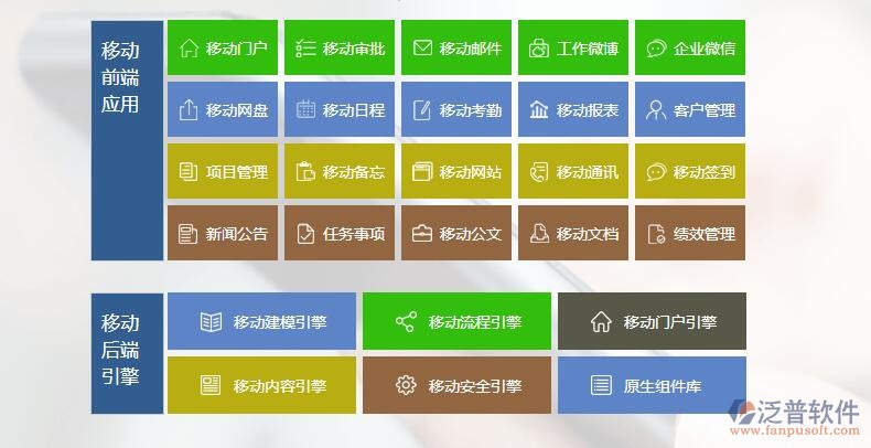 公司外网和内网_公司内网和外网同时上_公司的外网