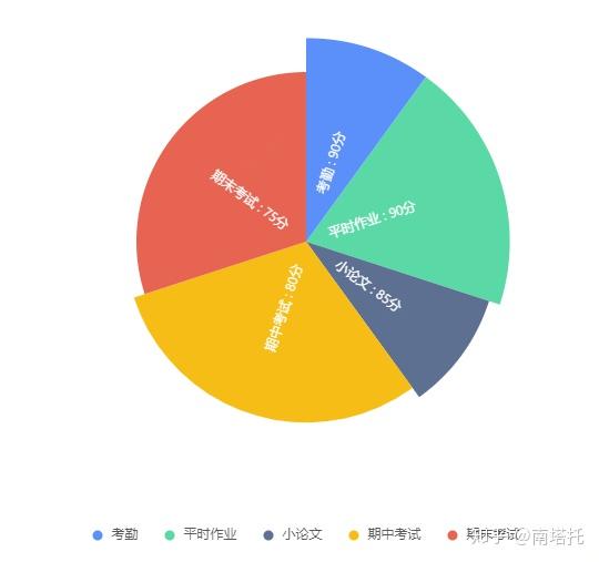 亿图图示专家手机版_亿图图示专家v79_亿图图示专家怎么用