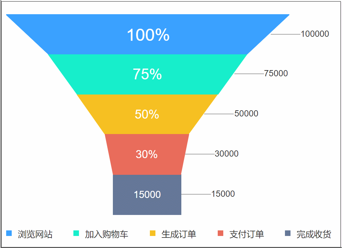 亿图图示专家怎么用_亿图图示专家手机版_亿图图示专家v79