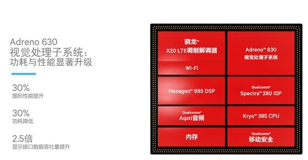 骁龙好天玑好_骁龙8+和天玑8200哪个好_骁龙820和天玑820哪个好