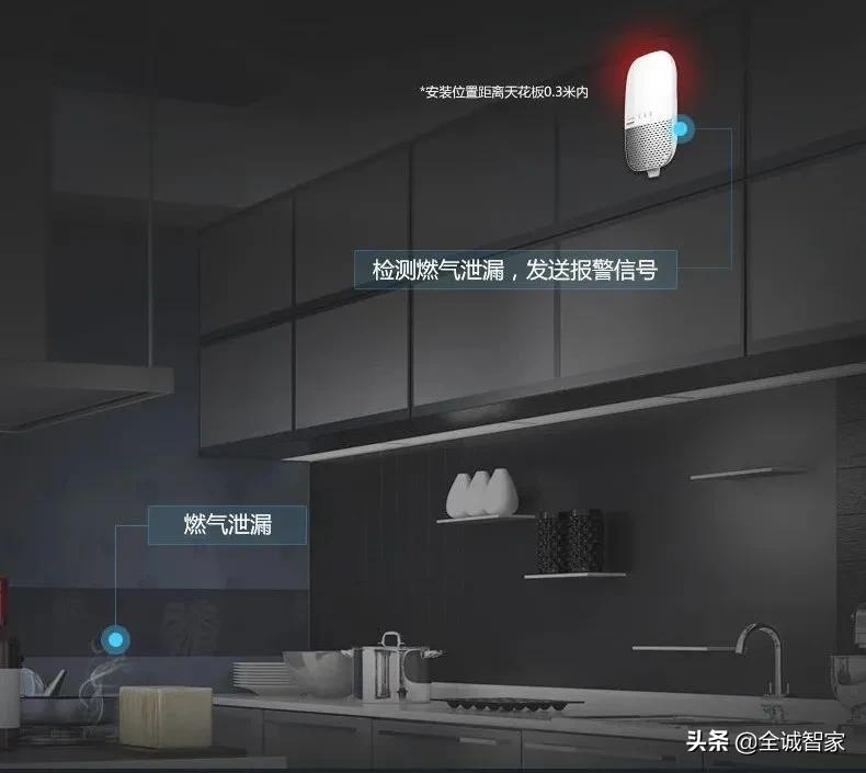 监控tplink怎么样_tp-link监控联网_tplink物联监控