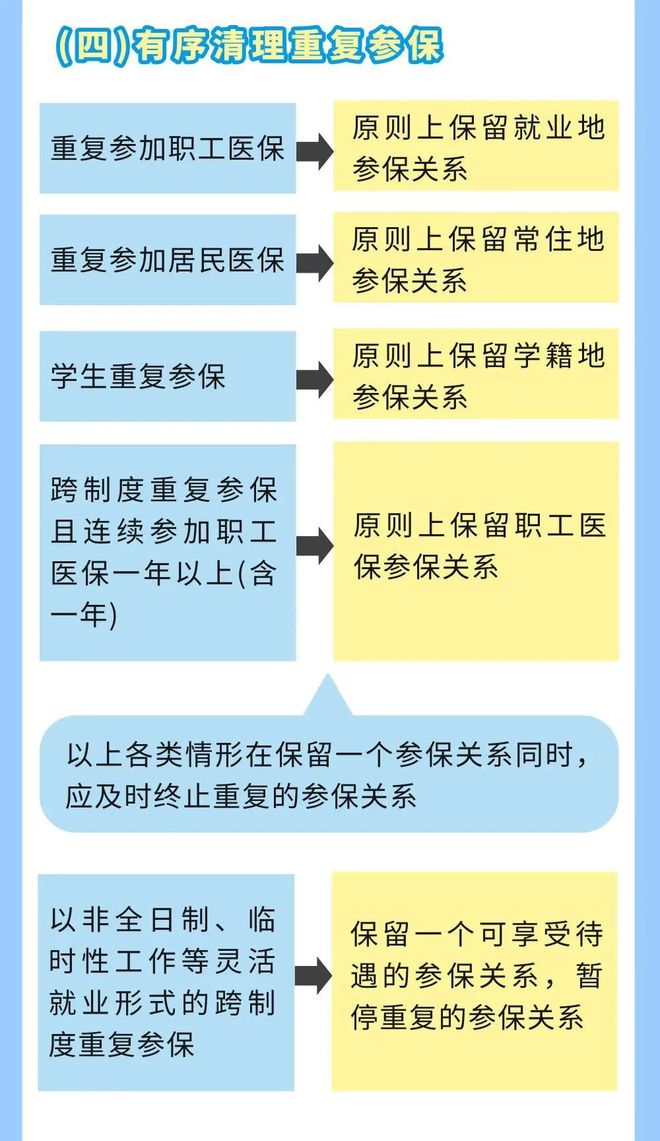 江苏医保云app_江苏医保云app下载二维码_江苏医保云官网下载