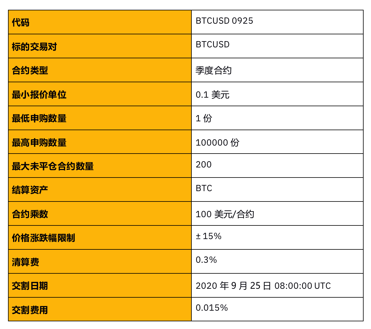 app交易网站_zt交易所app官网下载_官方交易所下载
