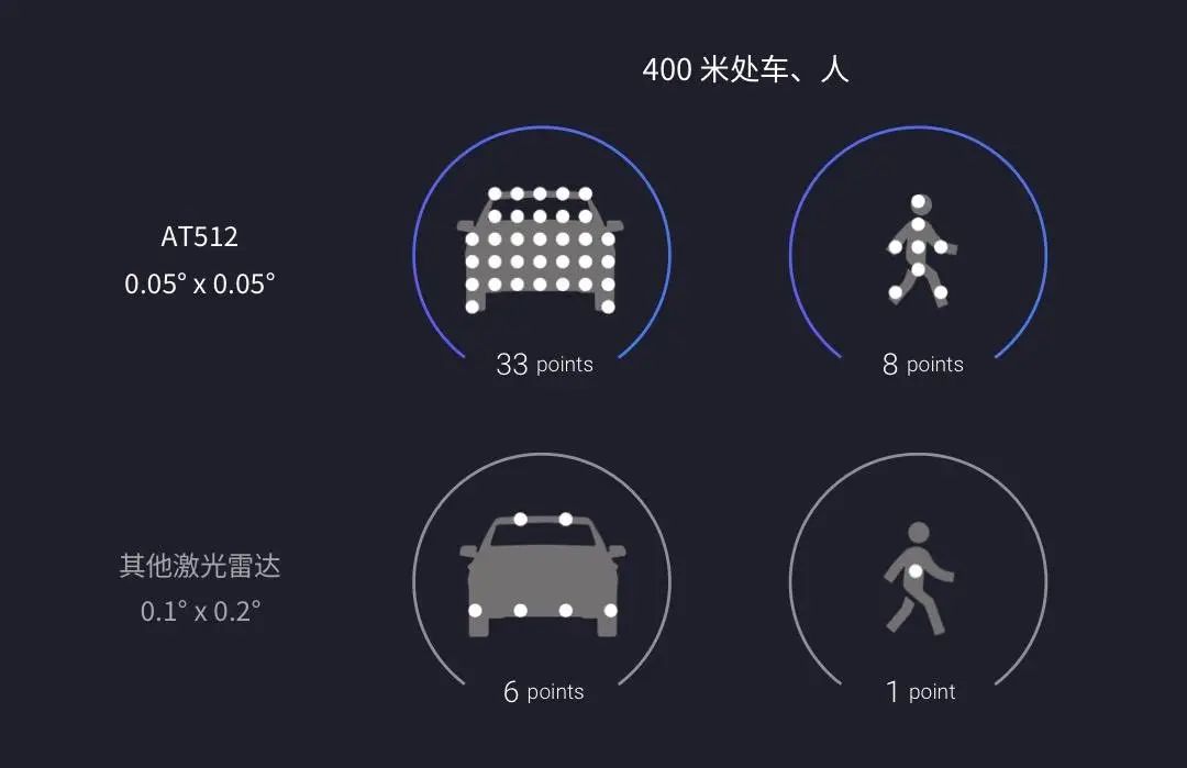 autocad2004：我的设计利器，让创意无限飞扬