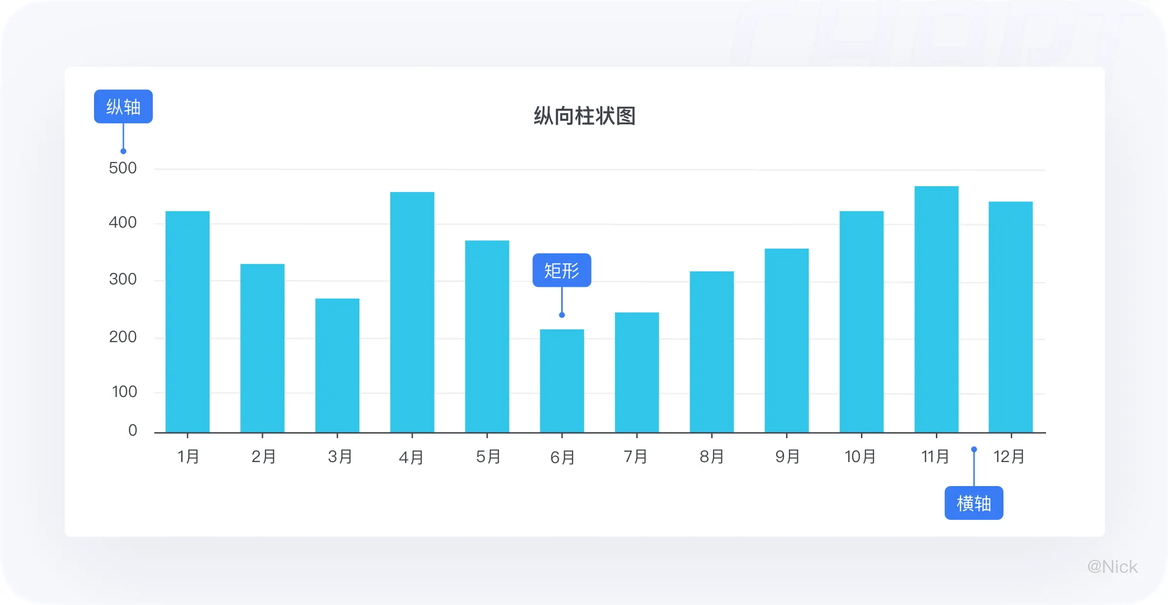 亿图图示吧_亿图图示专家v67_亿图图示专家怎么用