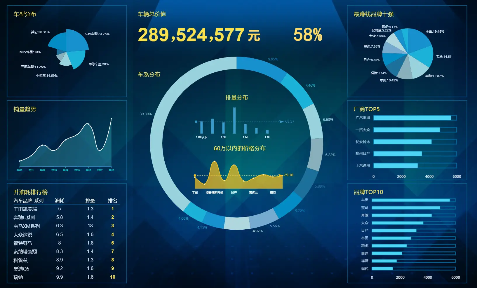 亿图图示专家v67_亿图图示吧_亿图图示专家怎么用