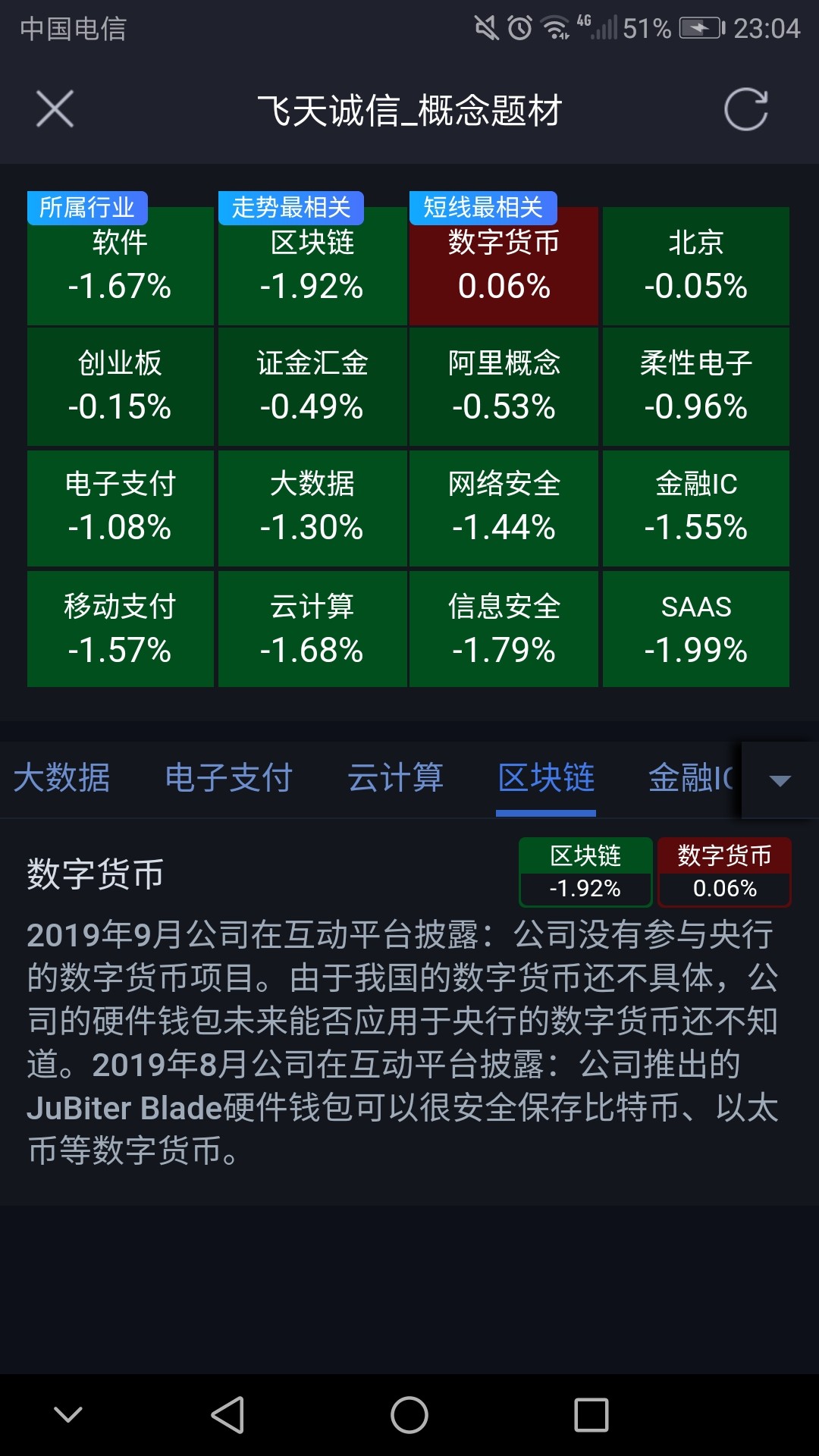 imtoken官网版：数字资产管理新玩法，让你的钱包更安全更