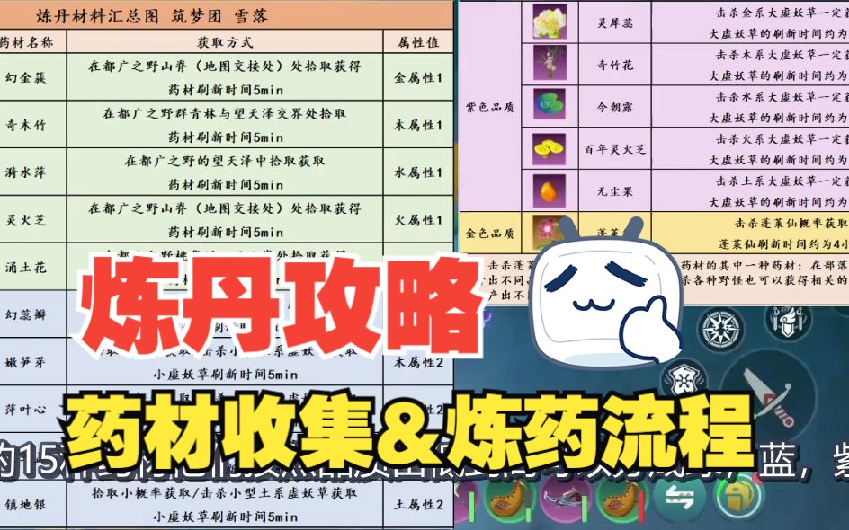 魔兽窗口化全屏软件-全屏魔法师VS窗口大师：谁才是顶级游戏玩