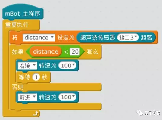 边界和范围_边界包含闭包边界_betweenand包含边界吗