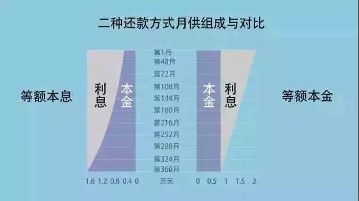 拼多多3单免单40元是真的吗_多拼多免的免单_拚多多免单是什么意思