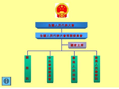 行政机关内网外网-行政机关内外网：连接与区别解析