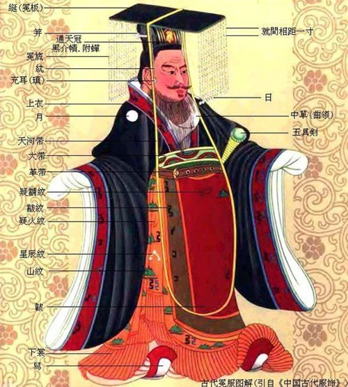 圣印舞和最终审判pvp_帝皇圣印记_皇帝圣印