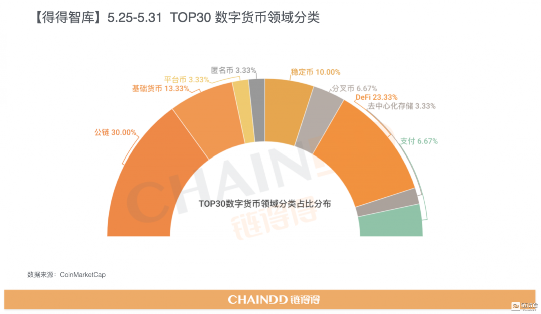 官网下载安装_官网下载波克捕鱼_imtoken官网app下载