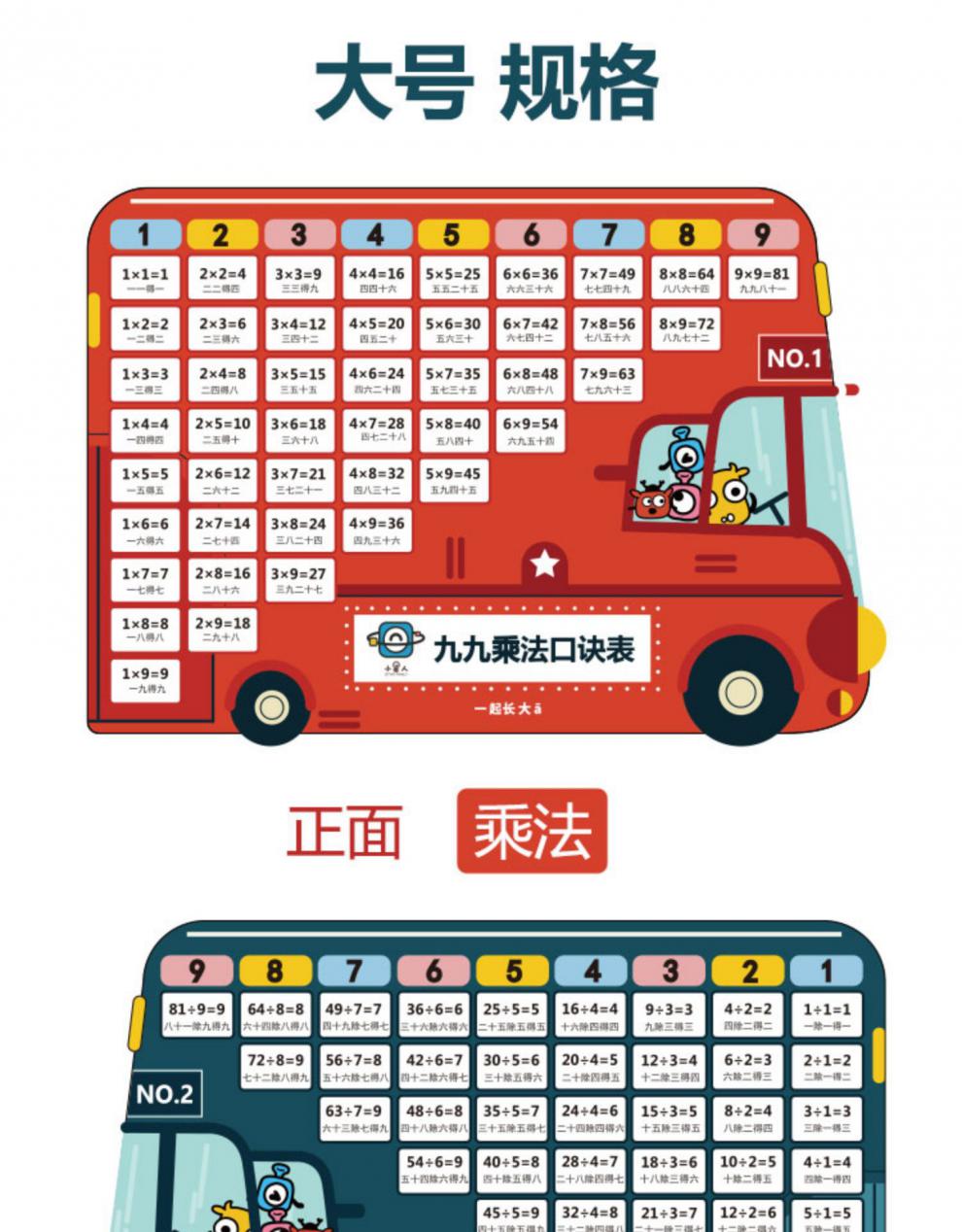 python九九乘法表编程代码_用python编程九九乘法表_python九九乘法表编程代码