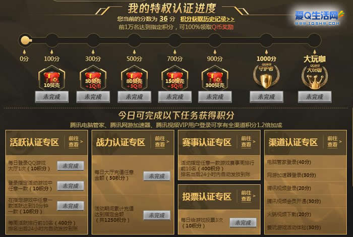 腾讯大王卡怎么领取腾讯视频会员-腾讯视频新福利大揭秘！VIP