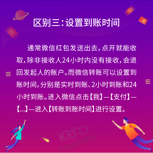 微信红包尾数设置器：黑科技还是公平竞争的终结者？