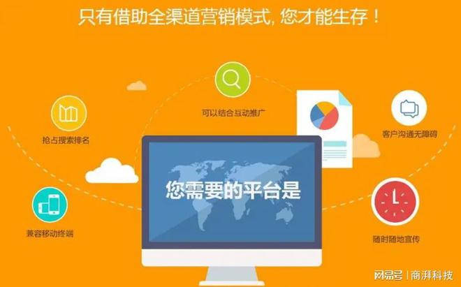 三联网站的价格-三联网站价格揭秘：定价策略、构成要素和优惠政
