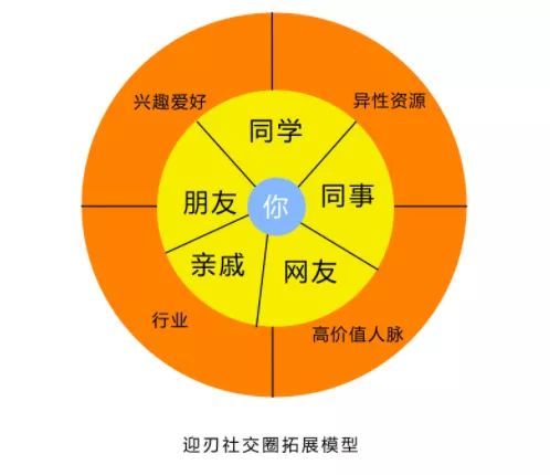 腾讯破解版永久免费软件_免费手机主题永久免费软件_永久免费的啪啪软件