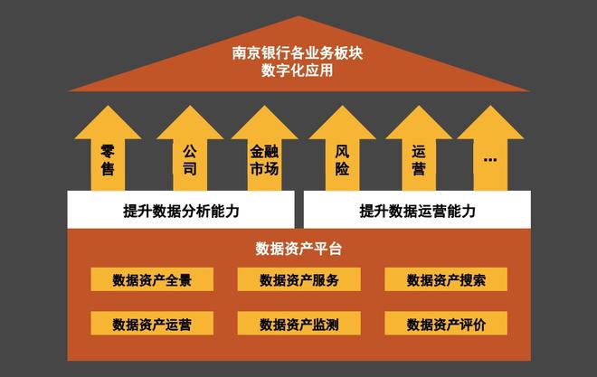 imtoken官网app下载-imToken官网App：数字