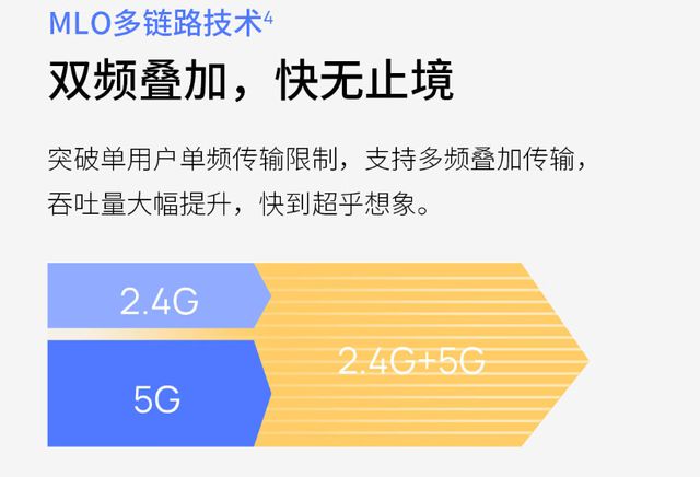 h3c路由器怎么样_h3c路由器百度百科_h3cmsr3020路由器